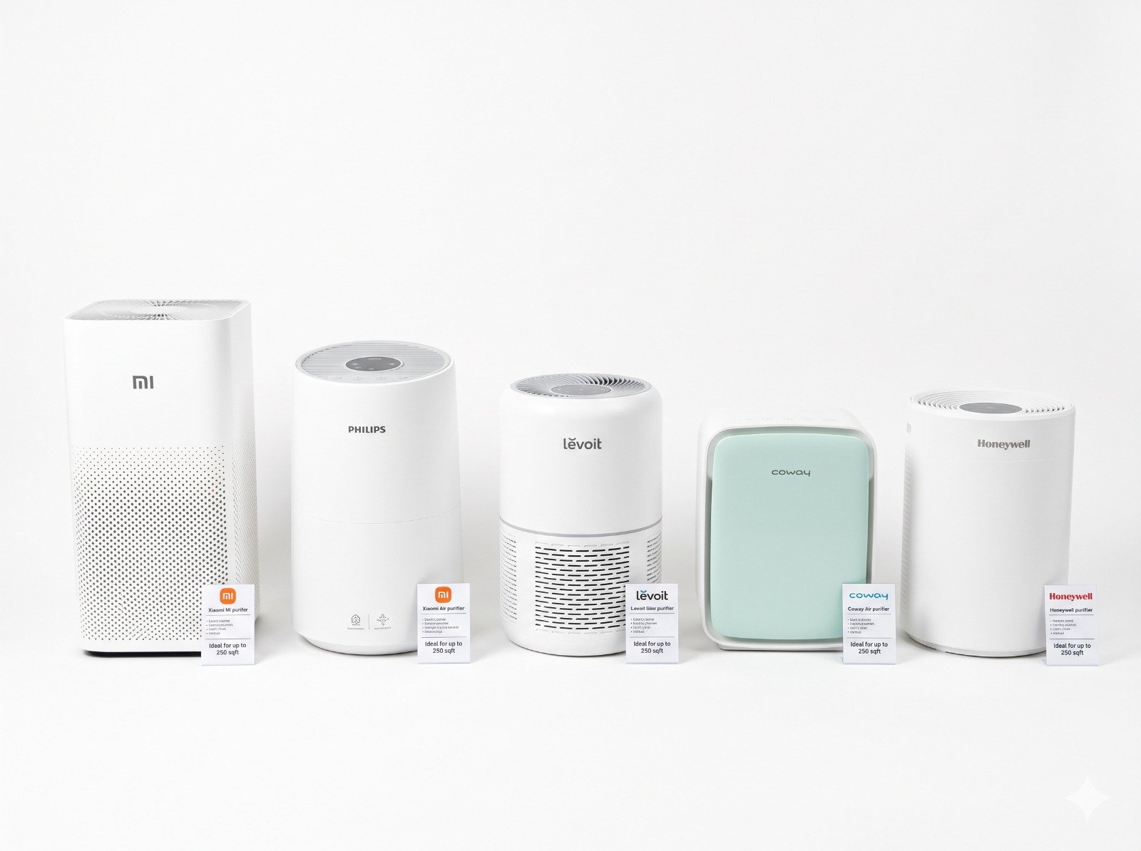 Standalone air purifiers from Xiaomi, Philips, Levoit, Coway and Honeywell